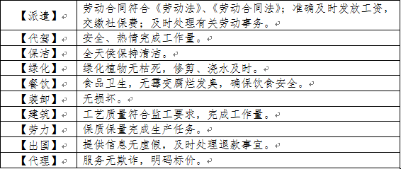 常德虹宇勞務(wù)有限公司,勞務(wù)派遣,勞務(wù)咨詢服務(wù),招聘，勞務(wù)外包，出國勞務(wù)